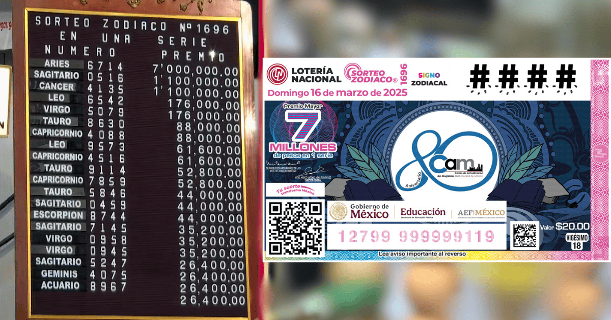 Premio mayor del Sorteo Zodiaco 1696 cae en Hermosillo