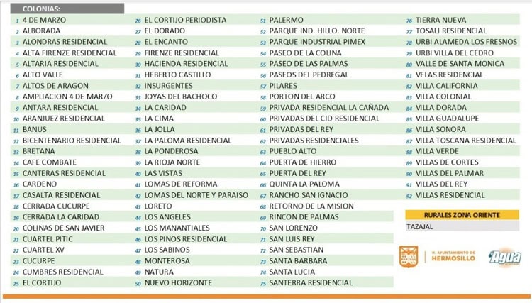 Suspenderán servicio de agua potable en 90 colonias del norte de Hermosillo