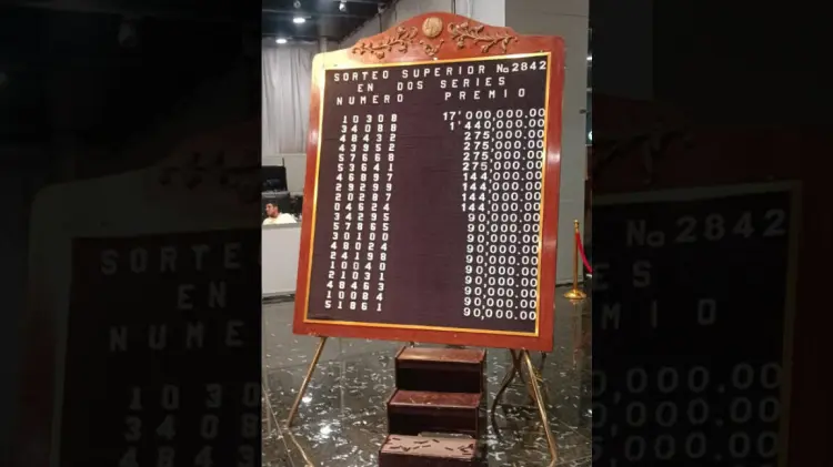 Cae número ganador de Lotería Nacional en Sonora. (Foto: Especial/EXPRESO)