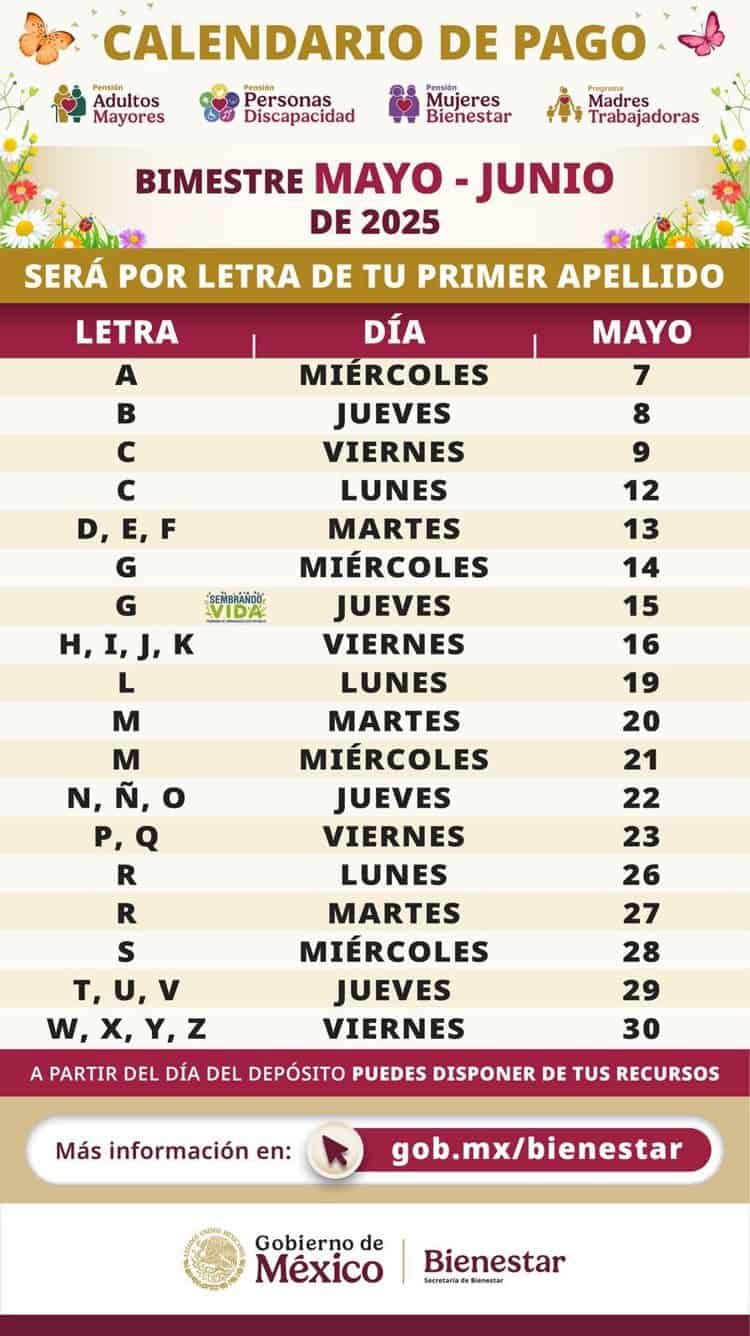 Calendario de pago de pensiones del Bienestar del 12 al 16 de mayo