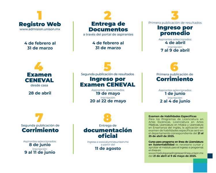 Unison recomienda inscribirse para asegurar lugar tras resultados Ceneval