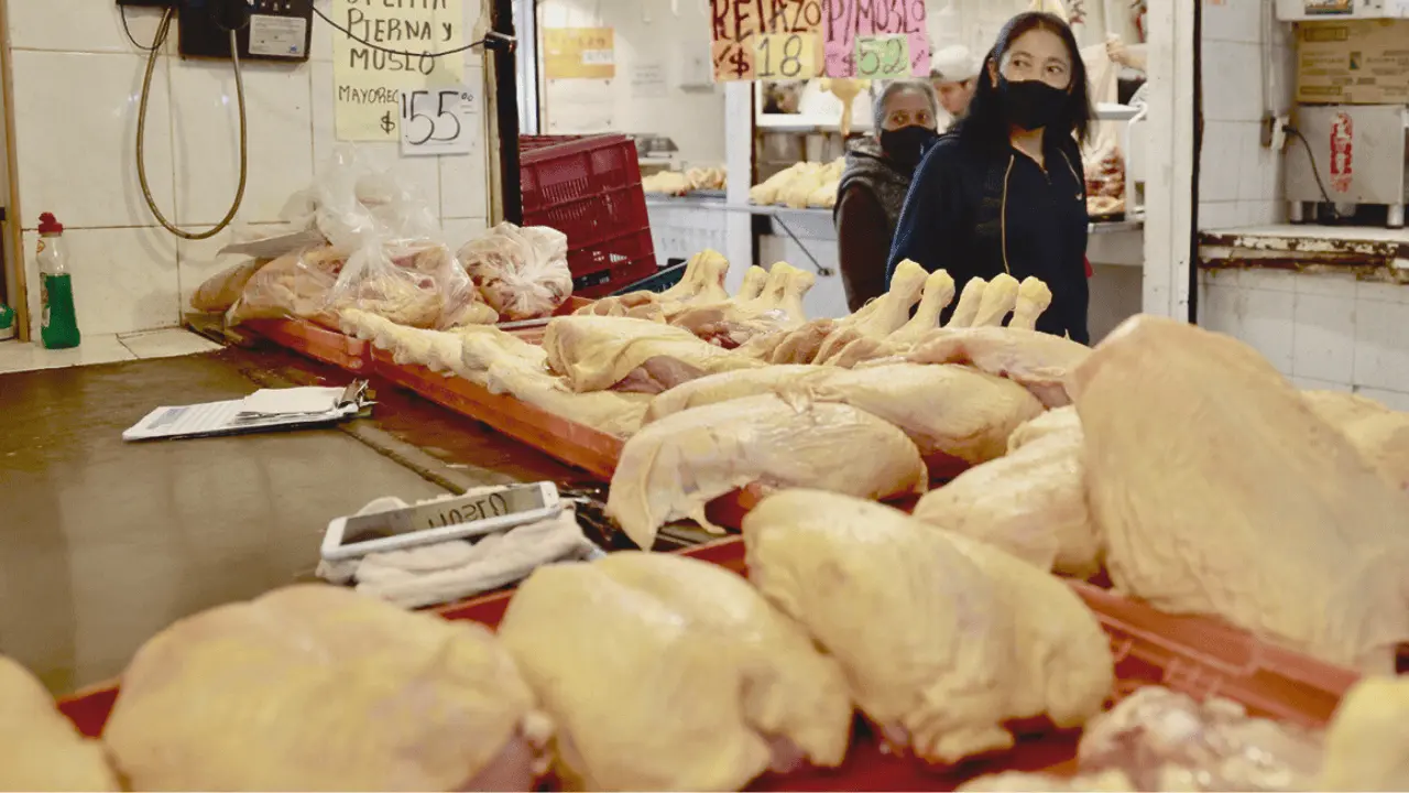 Precio del pollo sube 8.96% en mayo, su mayor alza histórica