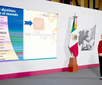 México busca ser el quinto país más visitado del mundo