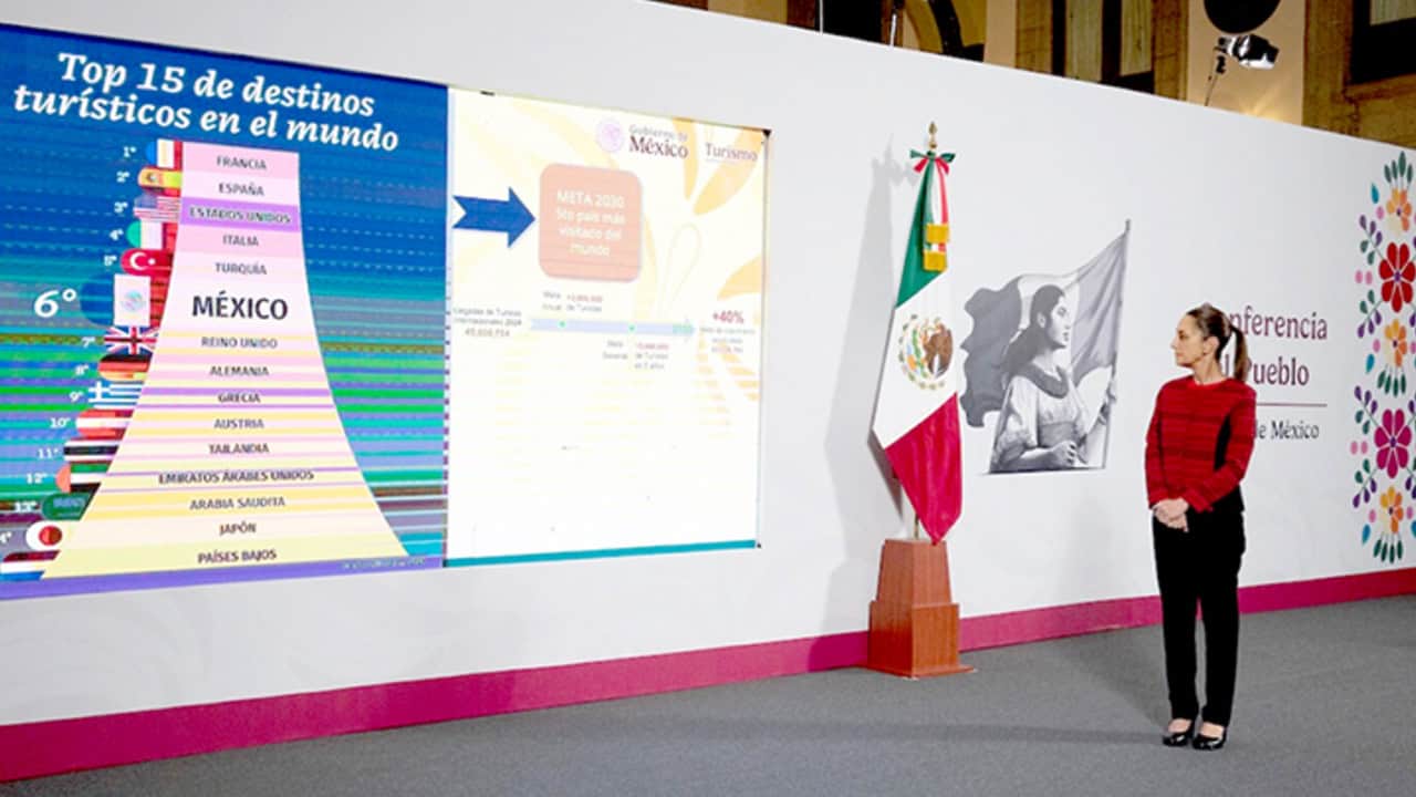 México busca ser el quinto país más visitado del mundo