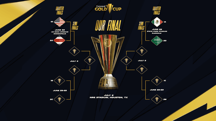 Copa Oro: México empata con Costa Rica y enfrentará a Arabia en Cuartos
