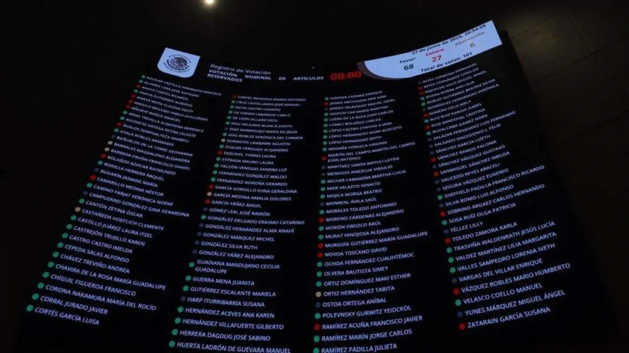 Avala Senado Ley de Desaparición; critican CURP biométrica