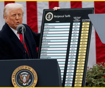 El 9 de julio es fecha límite para negociar aranceles recíprocos de Trump