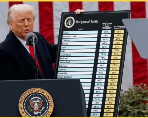 El 9 de julio es fecha límite para negociar aranceles recíprocos de Trump