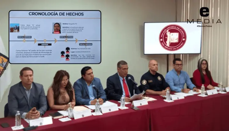Reconstruyen feminicidio de Margarita N y sus tres hijas en Hermosillo