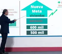 Sheinbaum confirma predios y avance en meta de 186 mil viviendas para 2025