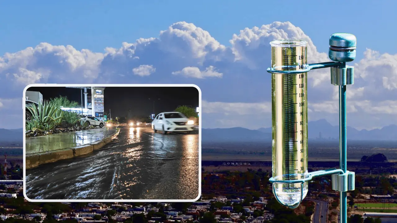 Entiende los reportes de lluvia: ¿cuánto es un milímetro (mm) de agua?