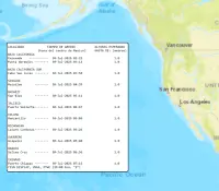 México en vigilancia por tsunami; oleaje por sismo en Rusia