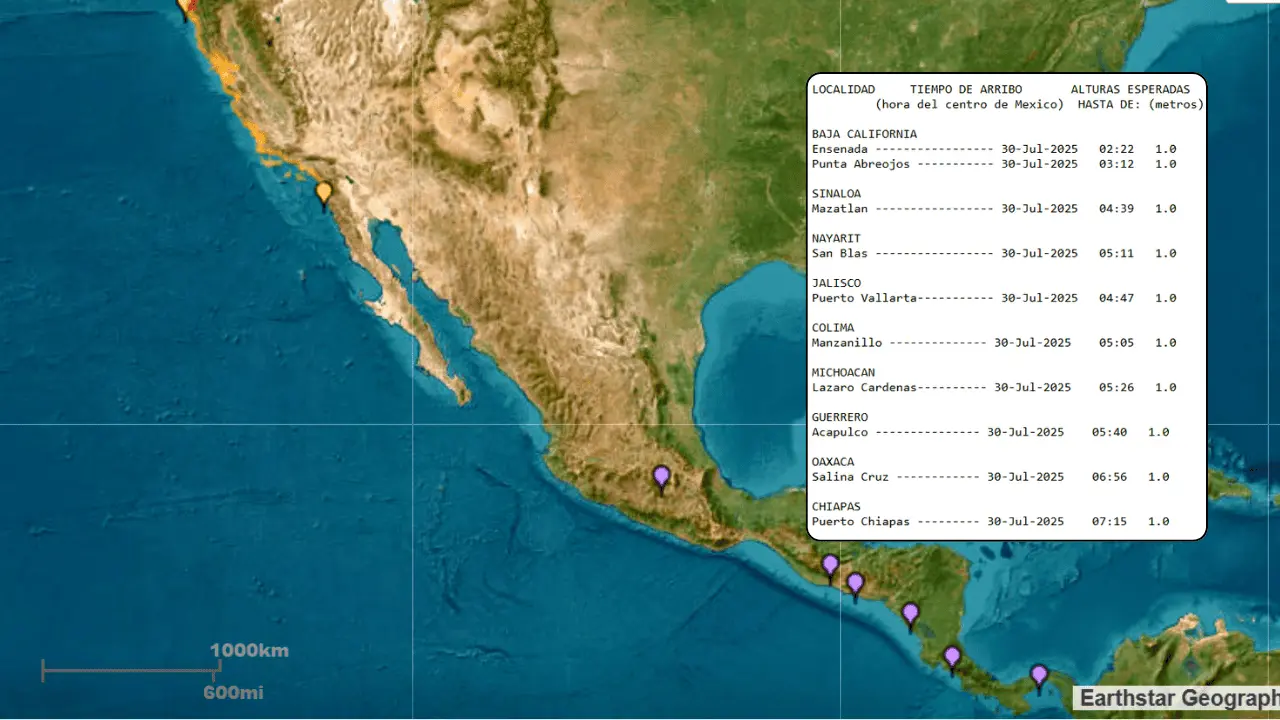 Descartan afectaciones para Sonora por tsunami tras sismo en Rusia