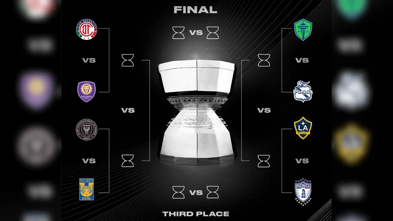 Definidos los Cuartos de Final de la Leagues Cup 2025