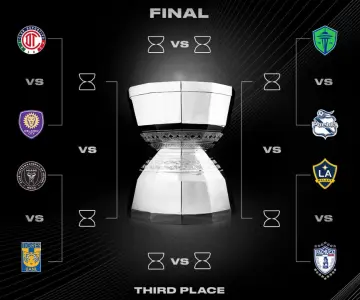 Definidos los Cuartos de Final de la Leagues Cup 2025