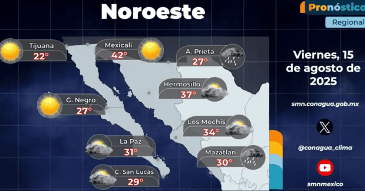 Protección Civil de Sonora advierte de lluvias y altas temperaturas