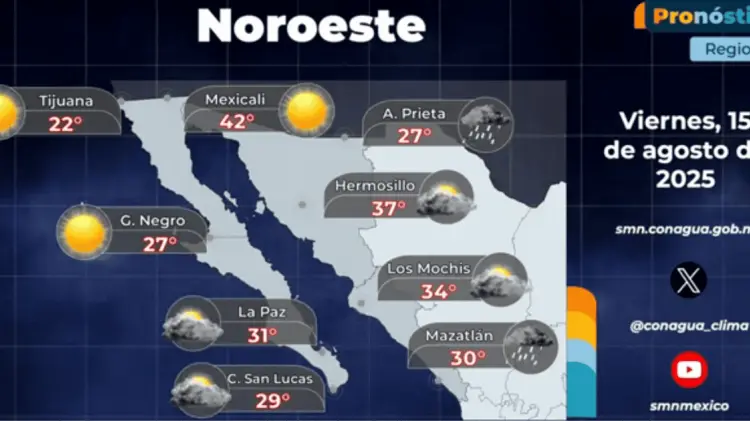 Lluvias fuertes y altas temperaturas para Sonora de 40 a 45 grados y en Hermosillo 37 grados