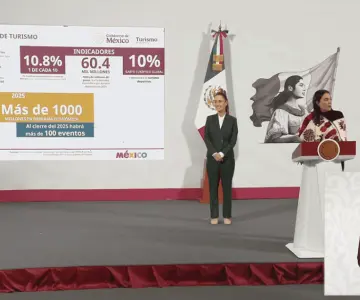 Turismo deportivo generó 60.4 mil mdp en México en el 2024
