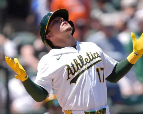 Luis Urías colocado en asignación por los Atléticos de Oakland