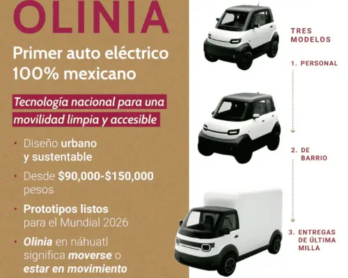 Conoce los 3 modelos de mini vehículos de Olinia iniciativa federal