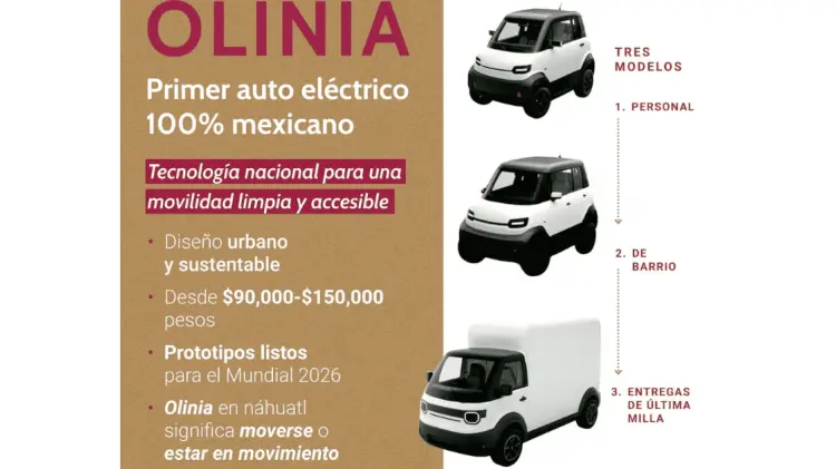 Los 3 modelos de mini vehículos mexicanos Olínia, iniciativa del gobierno federal