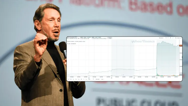 El repunte de Oracle coloca a Larry Ellison en la cima de la riqueza global. (Foto: Especial)