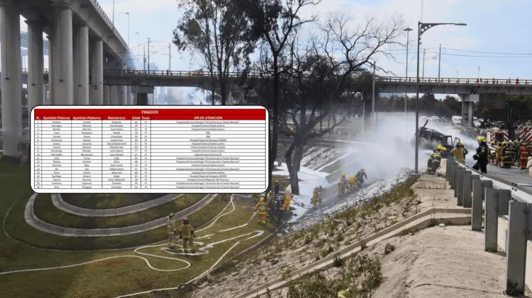 El último reporte del 16 de septiembre dio 19 fallecidos. (Foto: Agencia Reforma/EXPRESO)