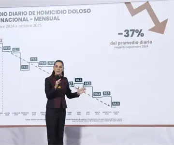 Bajan 37% homicidios dolosos: Sonora entre los estados con mayor reducción