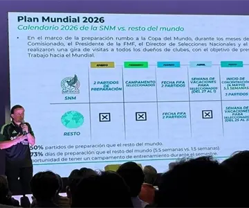FIFA prevé ingresos por once billones de dólares en el Mundial 2026 FIFA prevé ingresos por once billones de dólares en el Mundial 2026