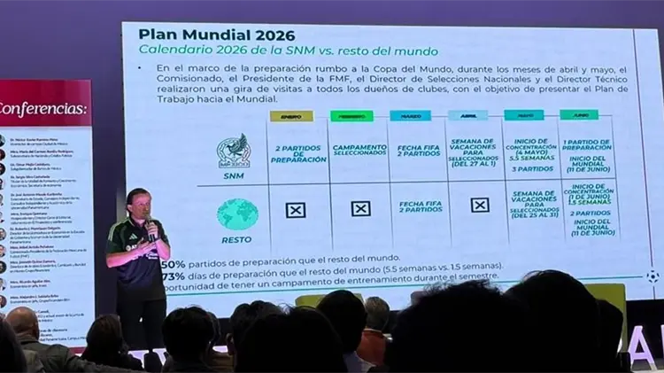 FIFA prevé ingresos por once billones de dólares en el Mundial 2026