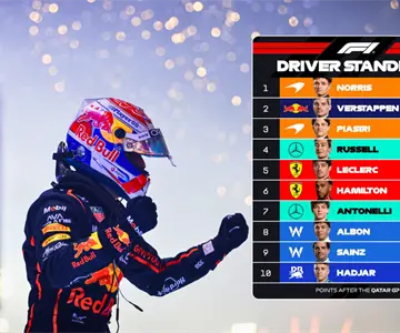Norris, Verstappen o Piastri: ¿quién puede ser campeón en Yas Marina?