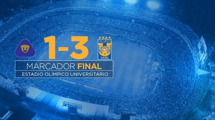 Tigres aprovecha hombre de más y rompe invicto de Pumas en CU