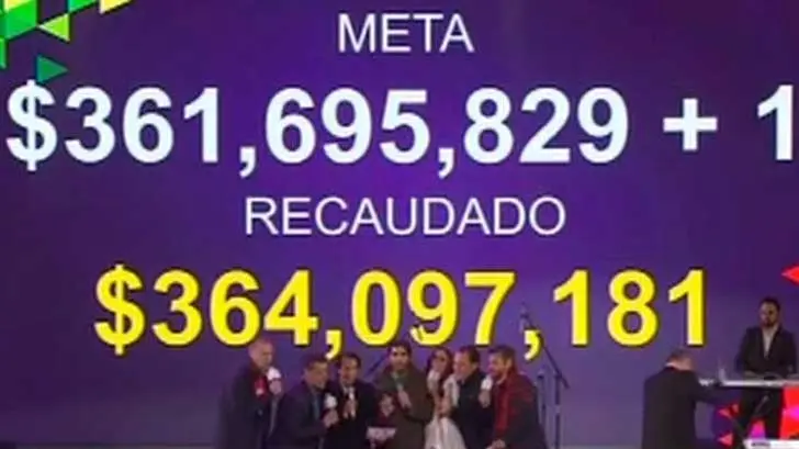 Teletón pone a México de Pie superando la meta