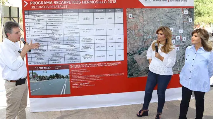Supervisan obras de rehabilitación del bulevar Navarrete y Reforma