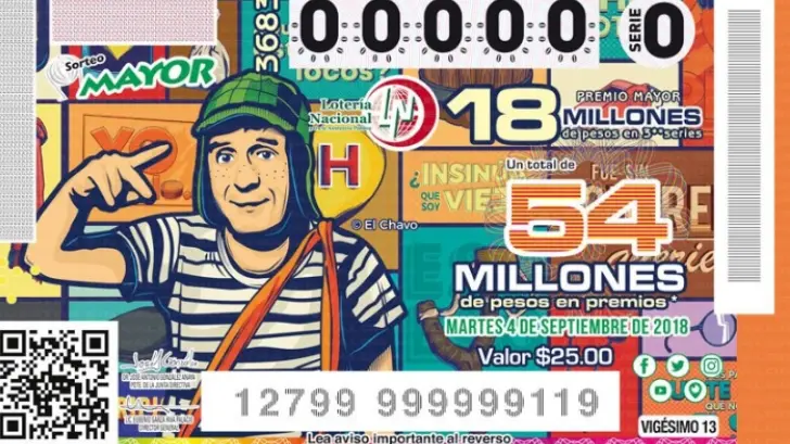 Los personajes de ‘Chespirito’ formarán parte de los billetes de la Lotería Nacional