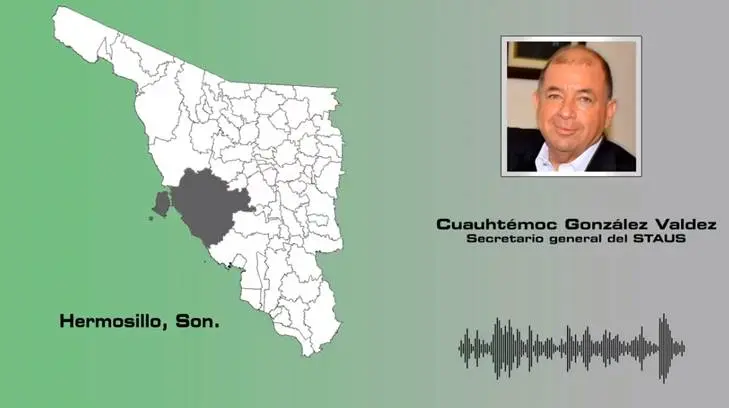 ENTREVISTA | El Staus exige al Isssteson cuentas claras en el manejo de los recursos