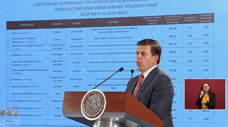 Algunos distribuidores de gas LP ganan hasta nueve pesos por kilo: Profeco