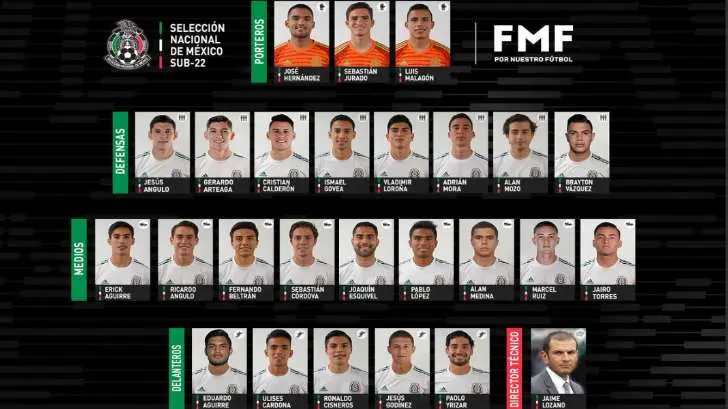 Dan a conocer convocatoria Sub-22 de la Selección Nacional