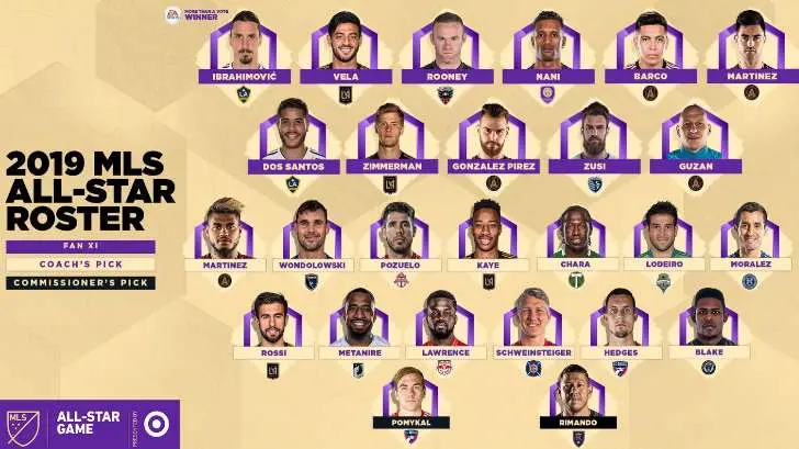 Futbolistas de la MLS podrían irse a huelga; exigen mejores salarios