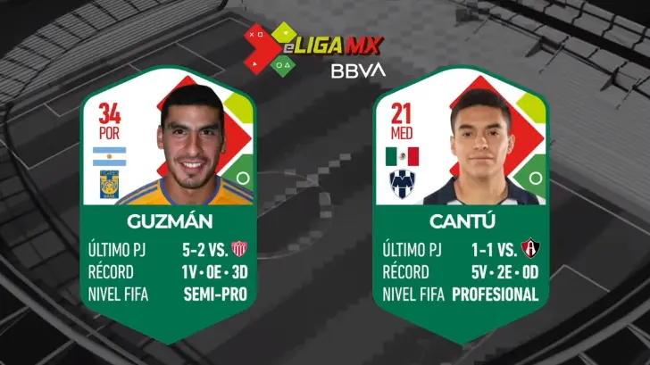 VIDEO | Tigres goleó a Rayados en el clásico regio de la eLiga