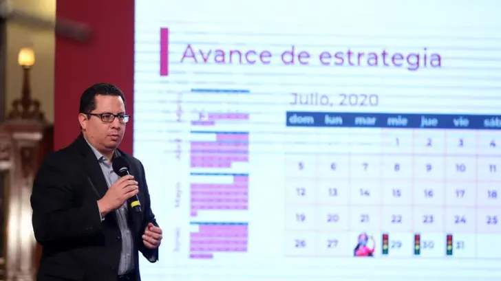 VIDEO | México rebasa los 400 mil contagios por Covid; hay 44 mil muertes