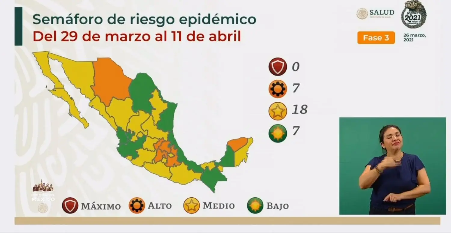 Sonora no pudo mantener el verde