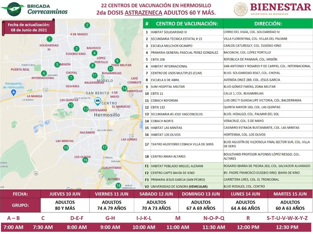 Estos son los puntos de vacunación en Hermosillo para la segunda dosis de AstraZeneca