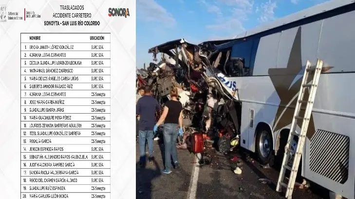 Esta es la lista completa de los lesionados en el choque Sonoyta-SLRC