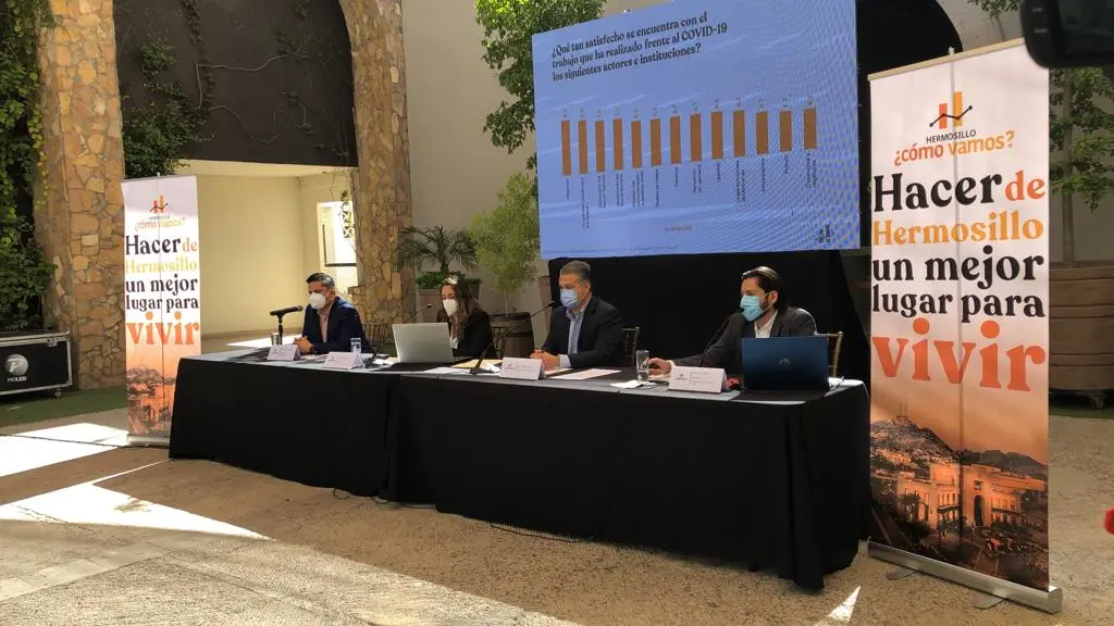 A inicios de 2022 ¿Cómo se sienten los hermosillenses con la pandemia de Covid-19?
