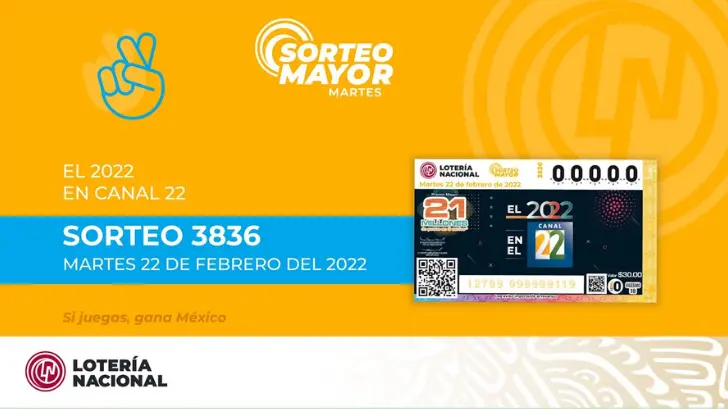 Lotería Nacional: Resultados del Sorteo Mayor No. 3836