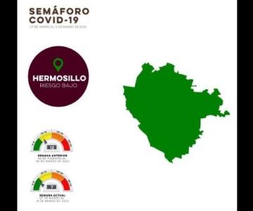 ¡Hermosillo en verde! Semáforo epidemiológico en Sonora esta semana