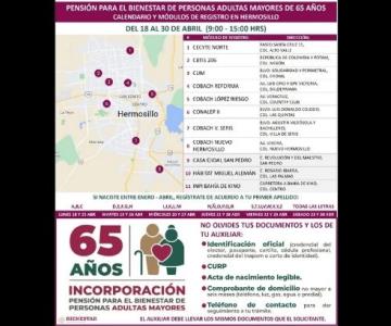 Pensión Bienestar para adultos mayores; consulta turnos y horarios en Hermosillo