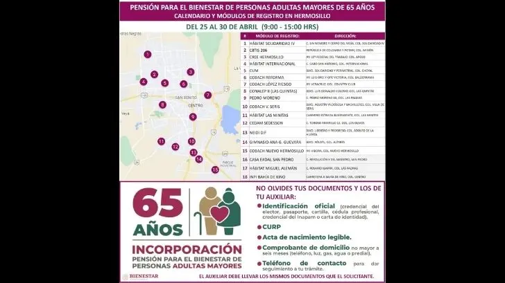 Cortesía