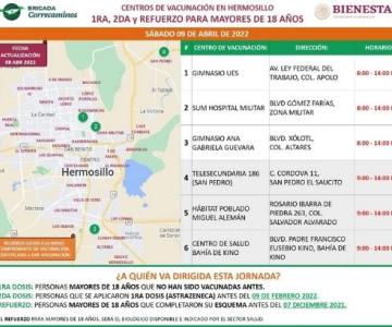 Vacunación en Hermosillo; se agregan módulos en área rural para el sábado